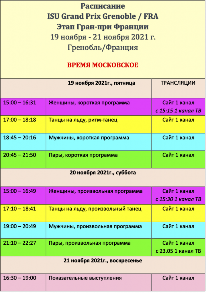 Расписание гран при фигурное. Расписание Гран при. Гран при расписания мужчин. Фигурное катание расписание Будапешт. Расписание 5 этапа Гран при Самара.