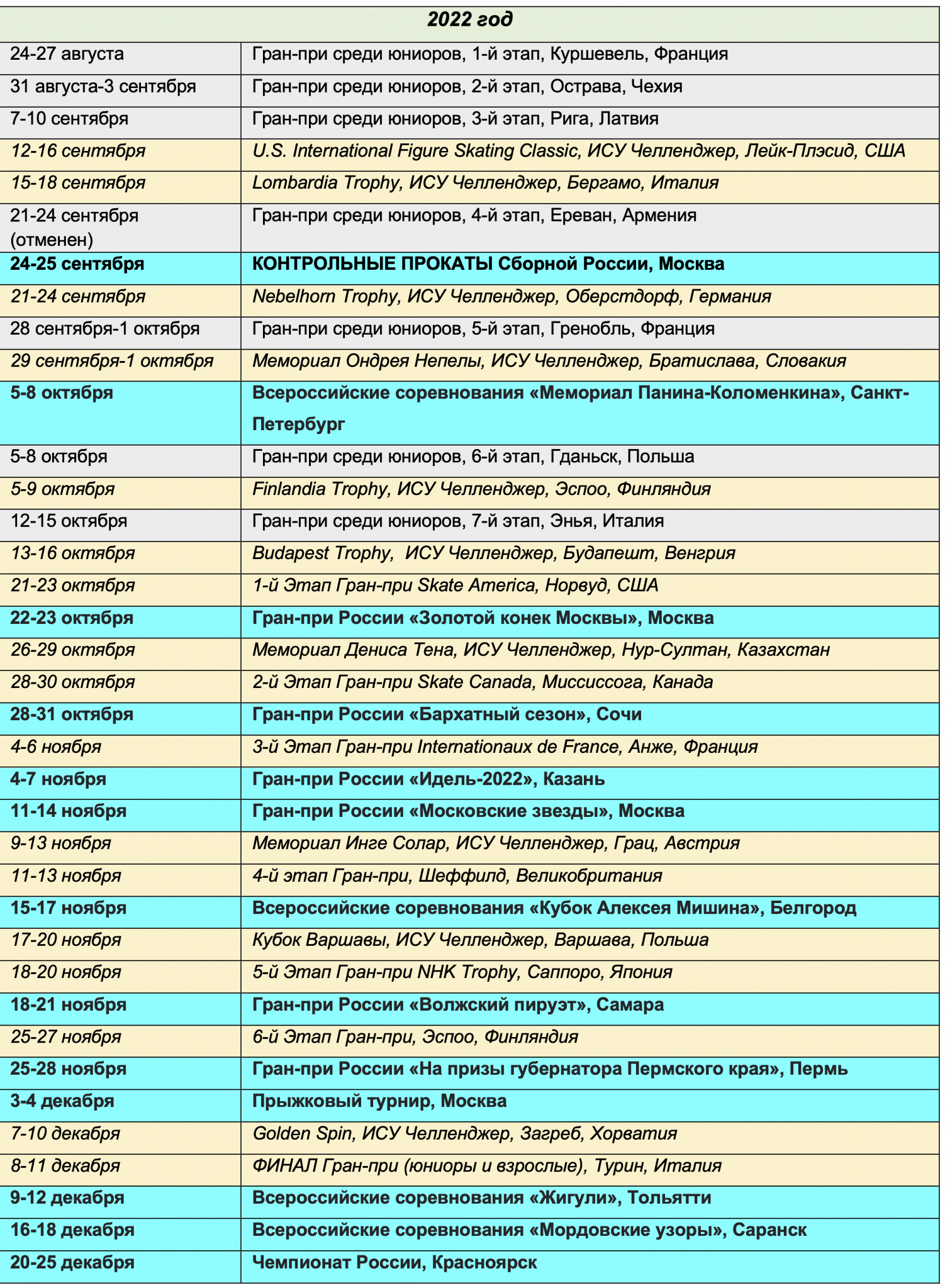 Календарь соревнований фигурное катание 2023-2024. Расписание фигурного катания. Расписание фигурного катания 2023. Фигурное катание таблица 2023.