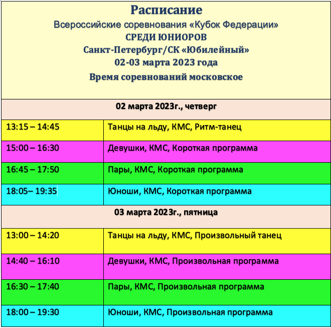 Фигурное катание расписание соревнований. График соревнований по фигурному катанию 2023-2024. График соревнований. Расписание фигурного катания 2023.